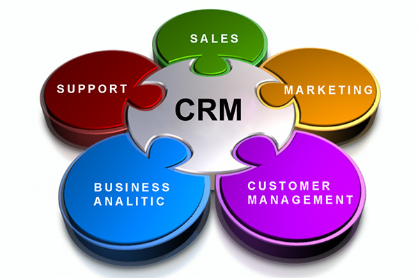 CRM tăng cường liên kết hoạt động giữa các bộ phận