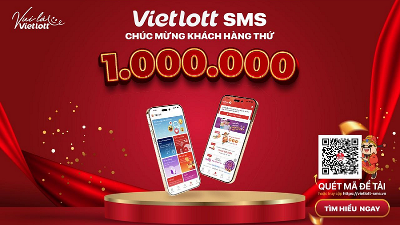 Ứng dụng Vietlott SMS Viettel