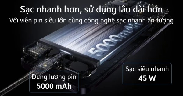 OPPO Reno12 F trang bị pin 5000 mAh và hỗ trợ sạc nhanh 45W