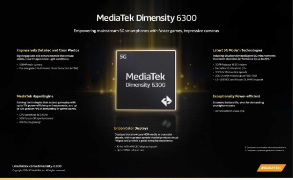 Vivo V50 Lite 5G sử dụng vi xử lý MediaTek Dimensity 6300