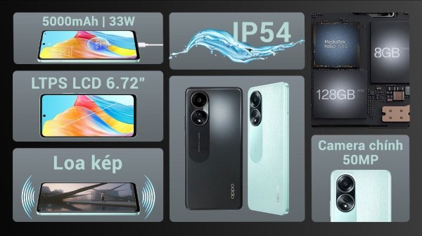 OPPO A58