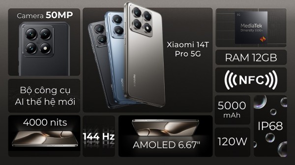 Xiaomi 14T Pro
