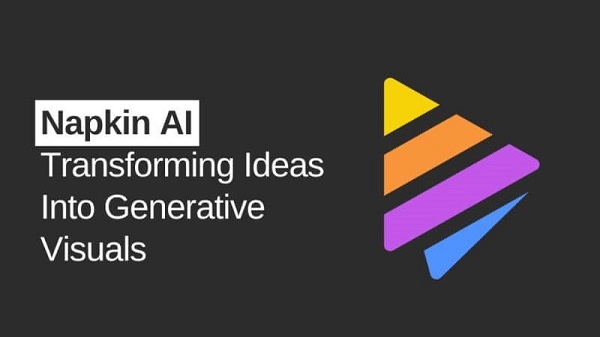Napkin AI giúp chuyển đổi nội dung văn bản thành hình ảnh minh họa